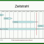 Einzigartig Zeitstrahl Vorlage Word 858x622