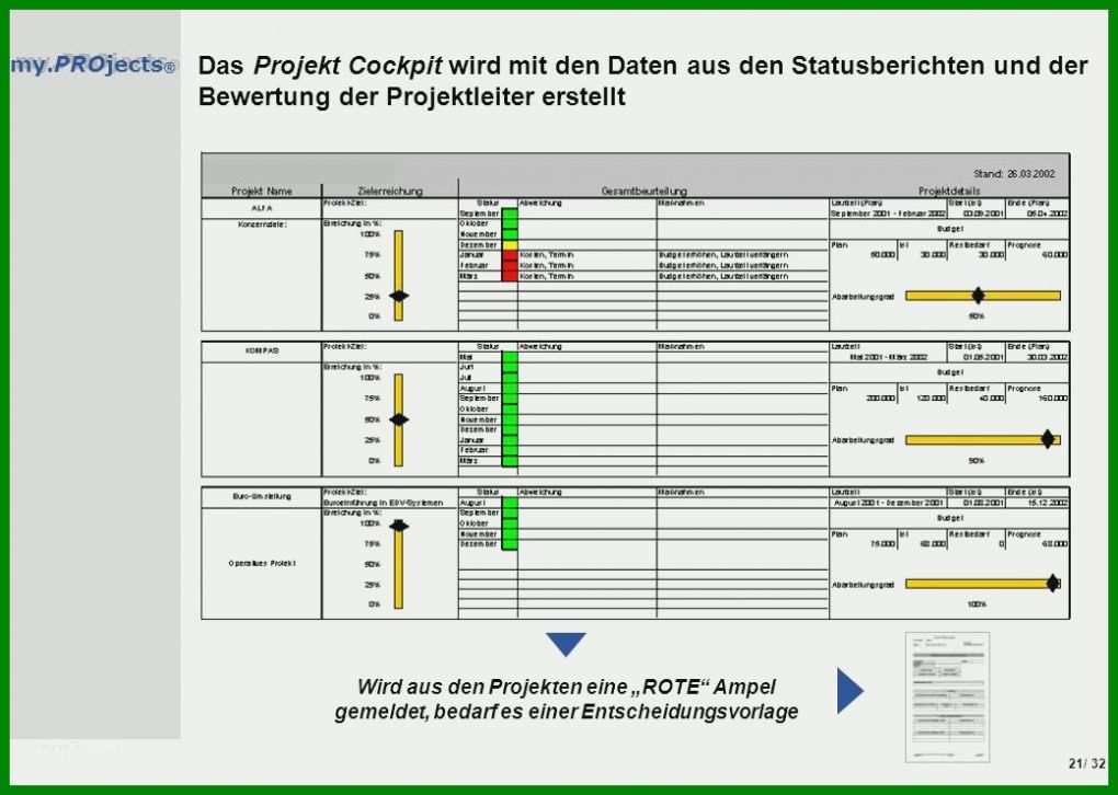 Unvergleichlich Erstmusterprüfbericht Vda Vorlage Excel 1040x740