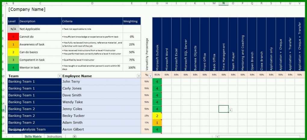 Atemberaubend Kompetenzmatrix Vorlage Excel Kostenlos 1391x635