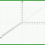 Ungewöhnlich Koordinatensystem Vorlage Pdf 750x600