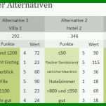 Auffällig Nutzwertanalyse Vorlage 1071x335