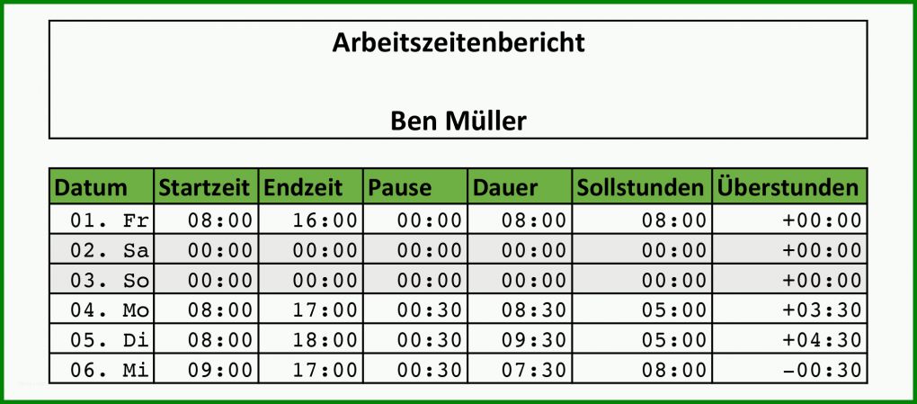 Angepasst Stundennachweis Vorlage 2046x901