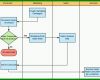 Angepasst Swimlane Diagramm Excel Vorlage 766x525