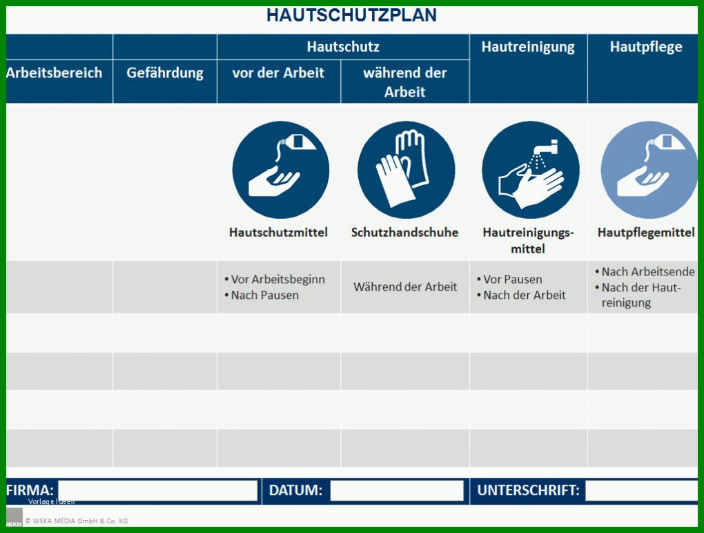 Am Beliebtesten Vorlage Hautschutzplan 1024x775