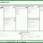 Sensationell Business Model Canvas Word Vorlage 912x605