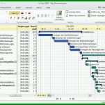 Toll Excel Vorlage Bauzeitenplan 980x642