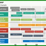 Neue Version Roadmap Vorlage Powerpoint 720x540