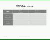 Faszinieren Swot Analyse Vorlage Powerpoint 973x686