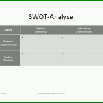 Faszinieren Swot Analyse Vorlage Powerpoint 973x686