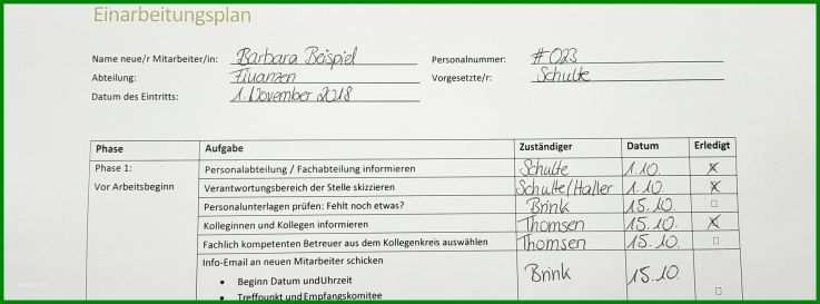 Fabelhaft Kostenlose Einarbeitungsplan Vorlage Für Neue ...