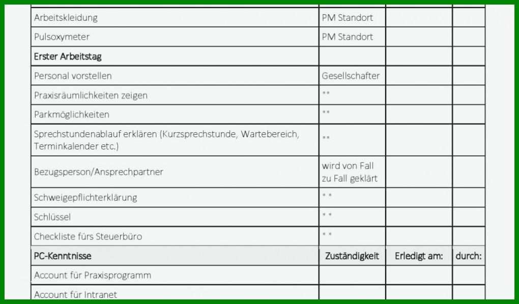 Phänomenal Einarbeitungsplan Vorlage Word 1024x600