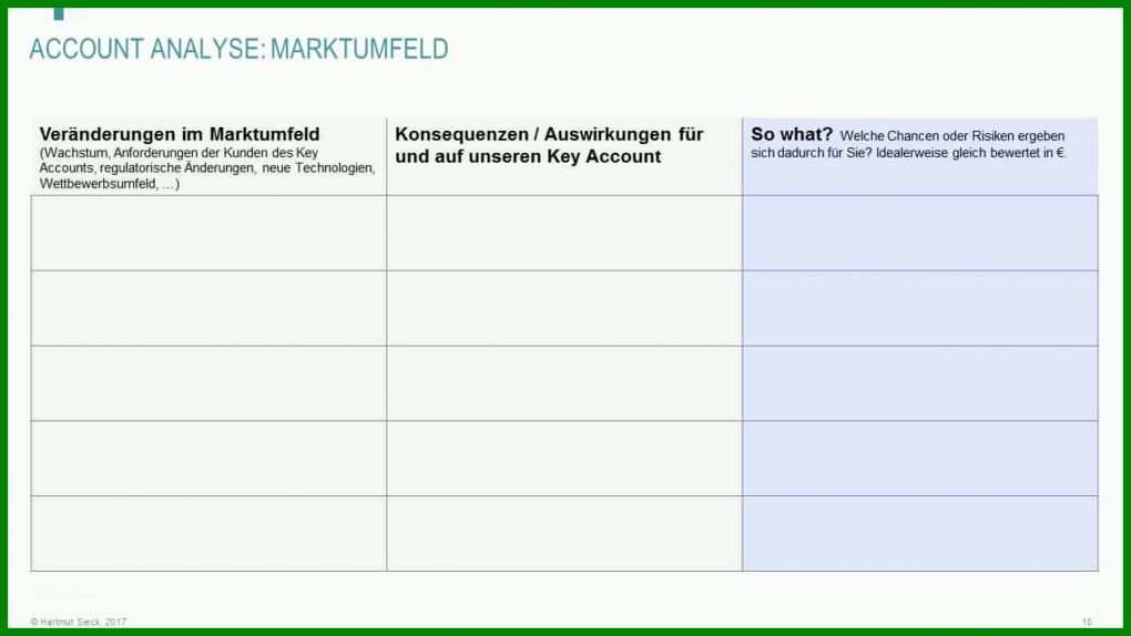 Einzahl Key Account Plan Vorlage Kostenlos 1280x720