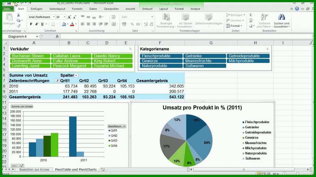 Fantastisch Management Review Vorlage Excel 1280x720