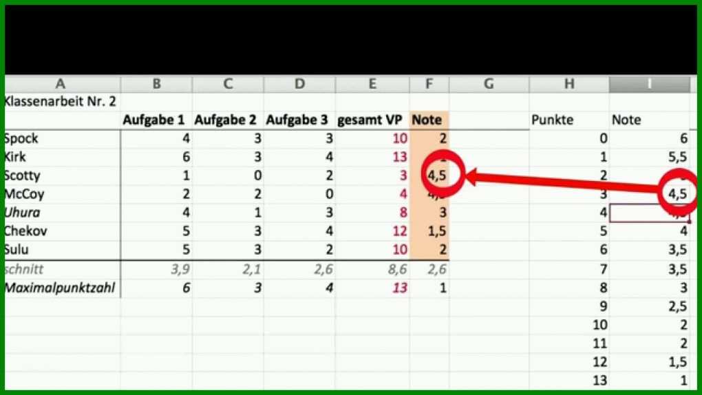 Ausgezeichnet Notenliste Excel Vorlage 1280x720