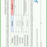 Beeindruckend Pareto Diagramm Excel 2010 Vorlage 1275x1650