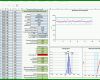 Empfohlen Prozessfähigkeit Excel Vorlage 1179x761