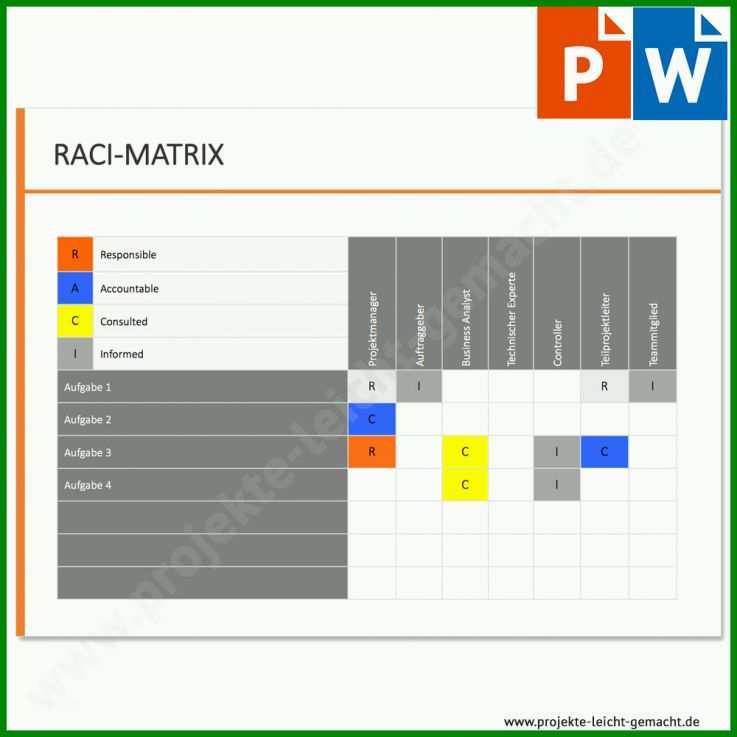 Beste Raci Matrix Vorlage 1000x1000