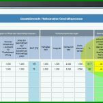 Schockieren Risikoanalyse Geldwäschegesetz Vorlage 1022x473