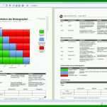 Modisch Risikobeurteilung Maschinenrichtlinie Vorlage 780x501