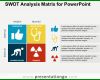 Unglaublich Swot Analyse Vorlage Powerpoint 960x720