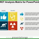 Unglaublich Swot Analyse Vorlage Powerpoint 960x720