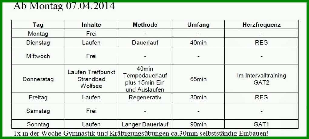 Staffelung Trainingsplan Pferd Vorlage 1097x495