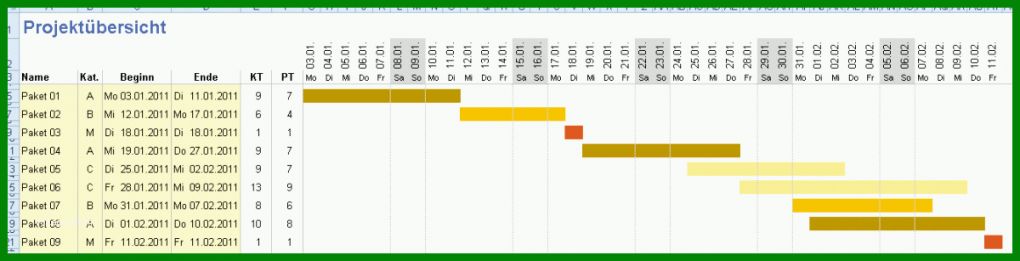 Unvergleichlich Zeitstrahl Excel Vorlage 1200x307