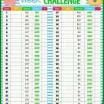 Ausnahmsweise 52 Wochen Challenge Vorlage Excel 736x947