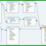 Neue Version Access Vorlagen Lagerverwaltung 825x558