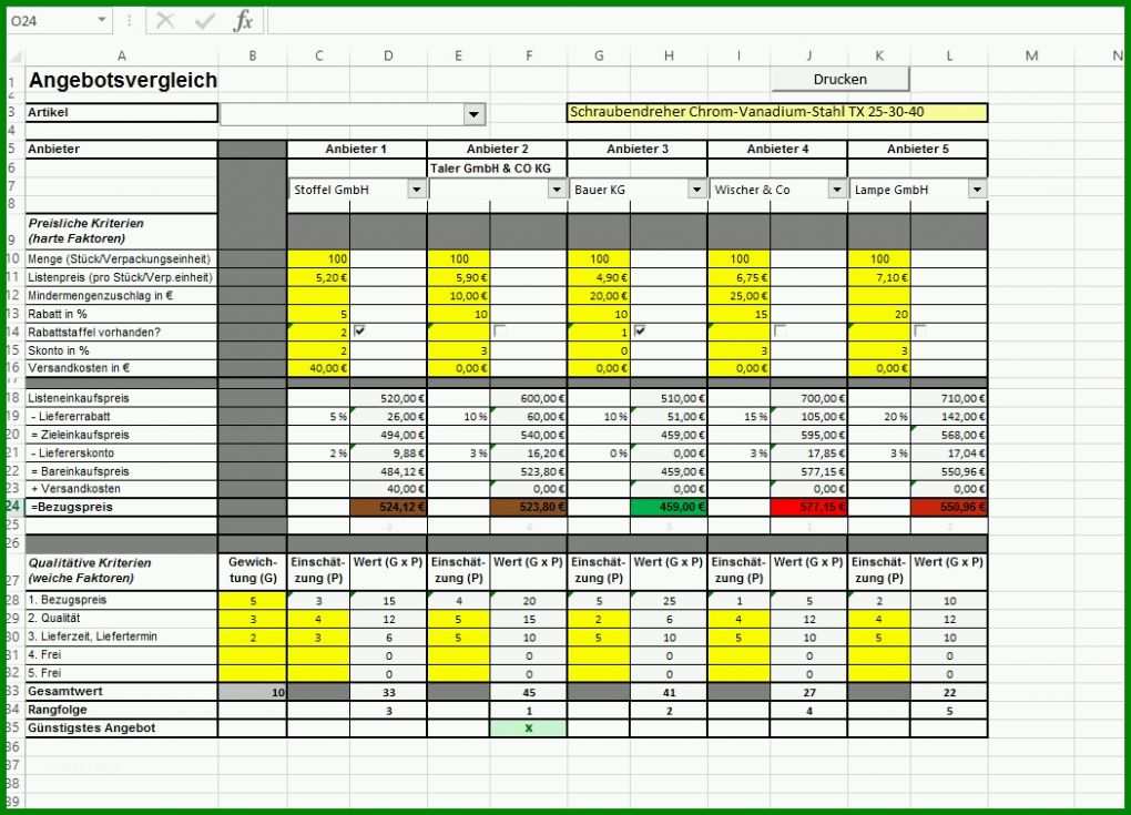 Ideal Arbeitsprotokoll Vorlage Excel 1049x756