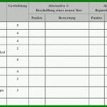 Staffelung Bewertungsmatrix Vorlage 898x548