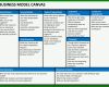 Ausgezeichnet Business Model Canvas Vorlage Ppt 720x540