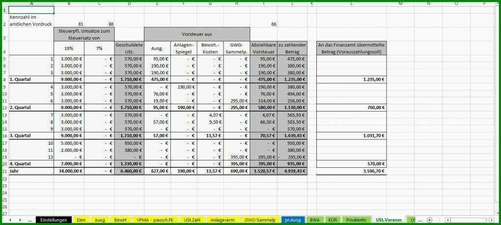 Wunderschönen Einnahmen überschuss Rechnung Vorlage Excel 1438x648