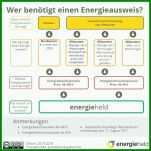 Rühren Energieausweis Excel Vorlage 740x740