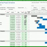 Am Beliebtesten Gantt Chart Excel Vorlage 837x619