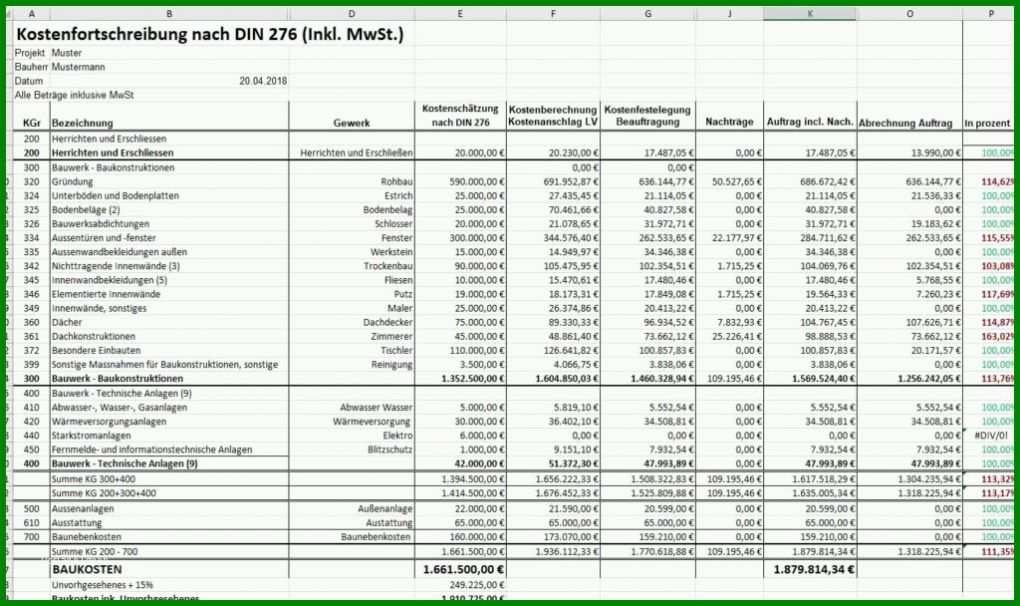 Faszinieren Kostenberechnung Din 276 Vorlage 1024x608