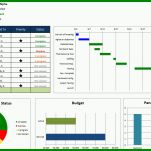 Einzigartig Management Review Vorlage Excel 1017x665