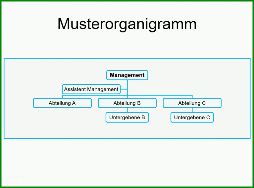 Selten organigramm Vorlage Powerpoint Download 1025x762