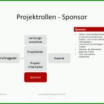 Unglaublich Projektstrukturplan Vorlage Word 1019x722