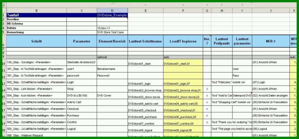 Am Beliebtesten Testplan Vorlage Excel 1169x543