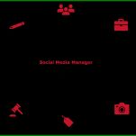 Am Beliebtesten Vorlage Anschreiben social Media Manager 1434x1045