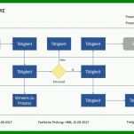Bestbewertet Vorlage Flussdiagramm Word 720x405