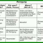 Sensationell Winterdienst Mieter Plan Vorlage 1070x393