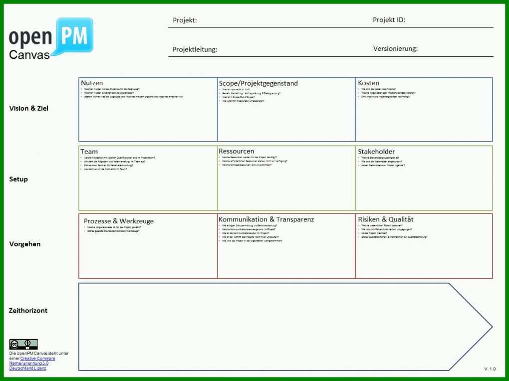 Ausnahmsweise Word Diagramm Vorlagen 1201x899